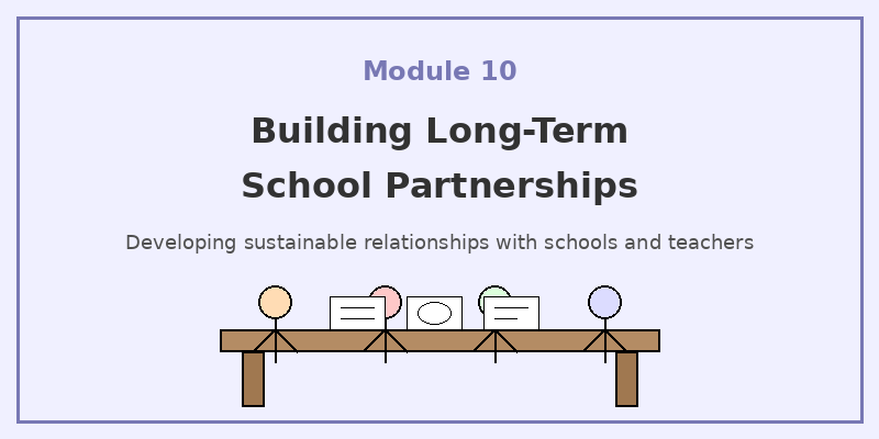 Module 10: Building Long-Term School Partnerships