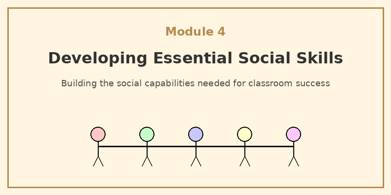 Module 4: Social Skills for School Success