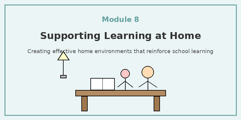 Module 8: Supporting Learning at Home